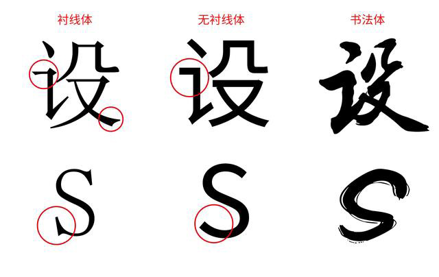 天津小程序開發(fā)，天津小程序制作，天津微商城開發(fā)，電商網(wǎng)站建設(shè)，網(wǎng)上商城系統(tǒng)，天津網(wǎng)站設(shè)計(jì)